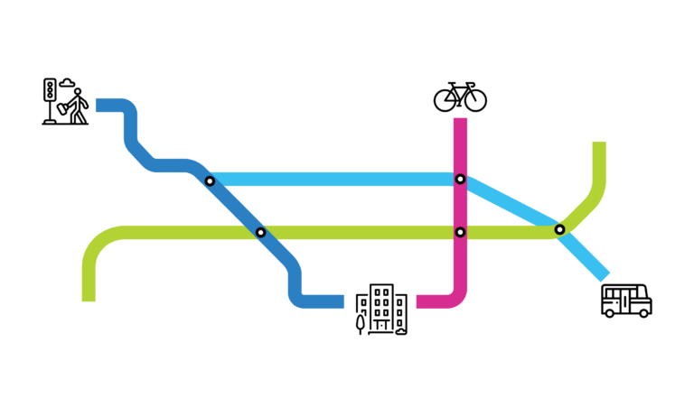 What is TDM? Transportation Demand Management Explained